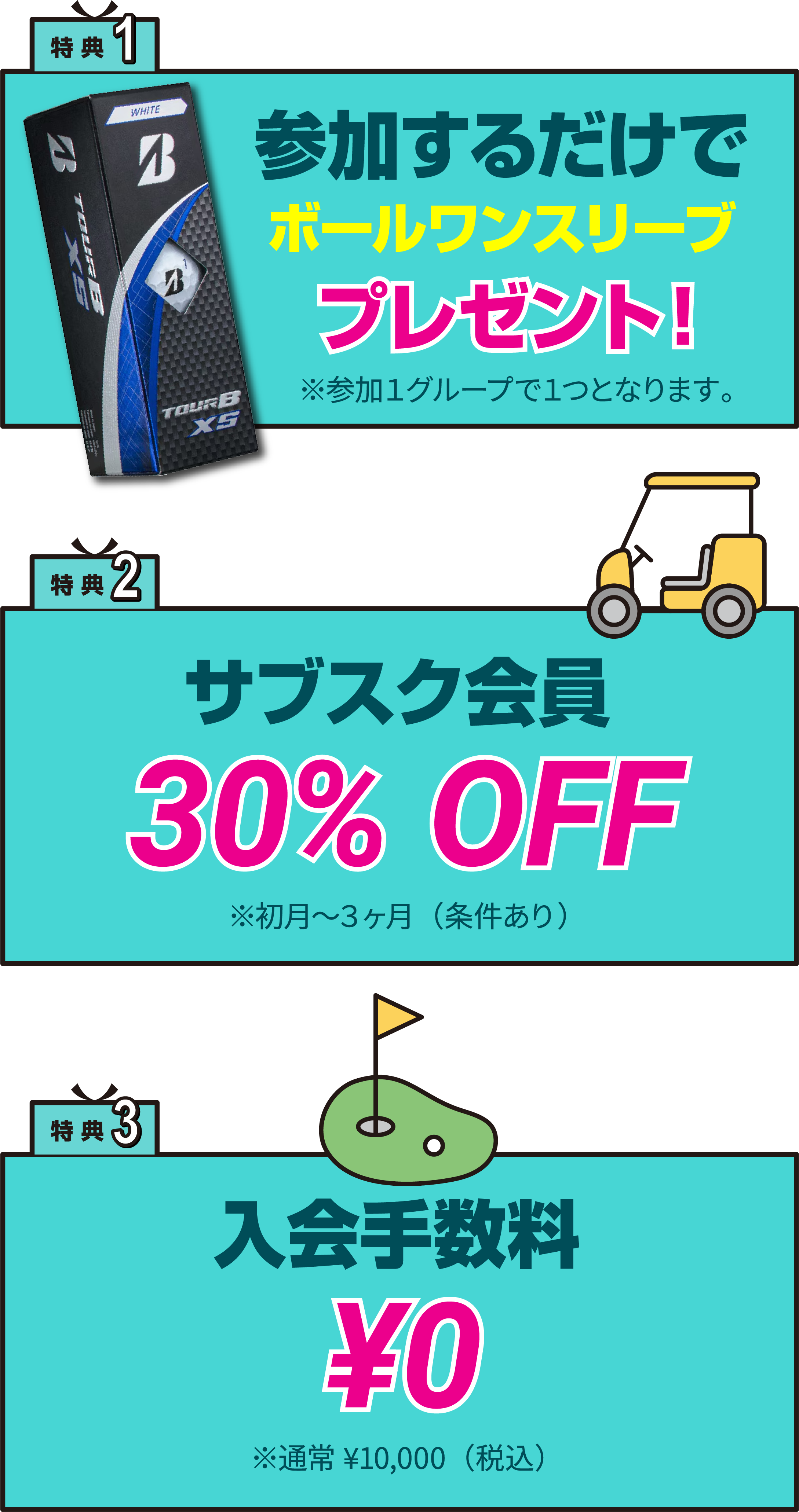 このキャンペーンのメリットを解説しています。上から順に「参加するだけでボールワンスリーブプレゼント」、「サブスク会員 30%OFF ※初月~3ヶ月」、「入会手数料 ¥0 ※通常¥10000(税込)」と記載されています。