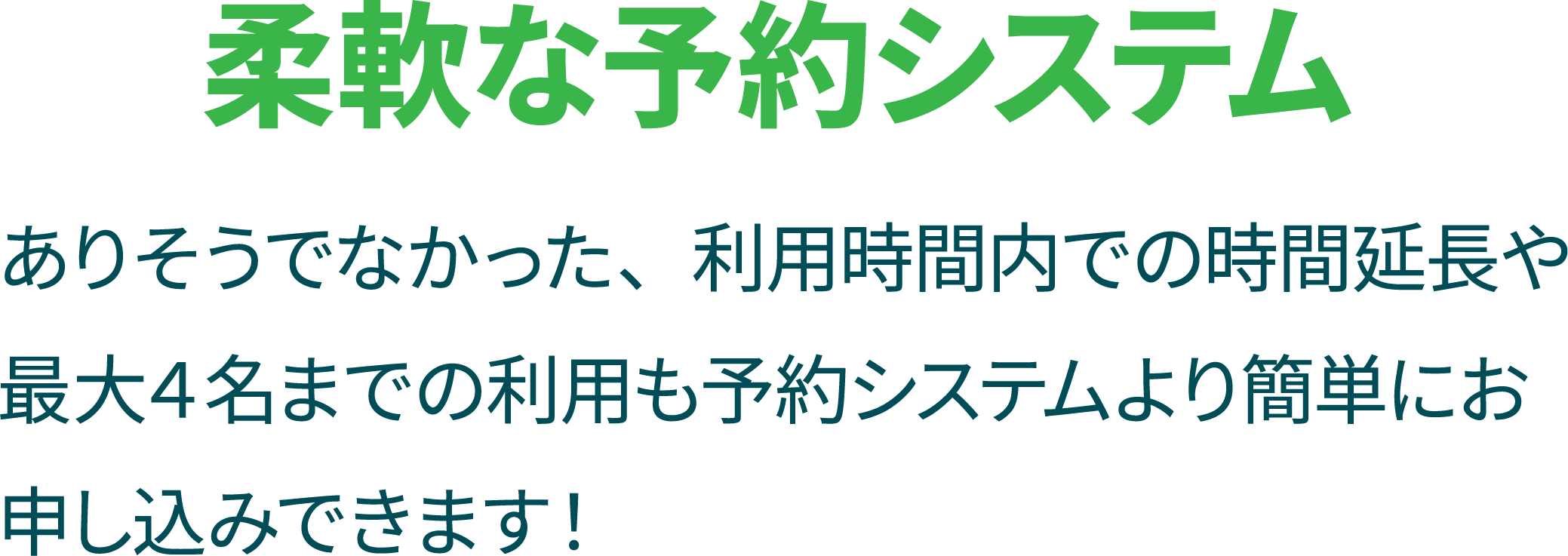 point3の説明文。タイトル「柔軟な予約システム」 説明「ありそうでなかった、利用時間内での時間延長や最大４名までの利用も予約システムより簡単にお申し込みできます！」